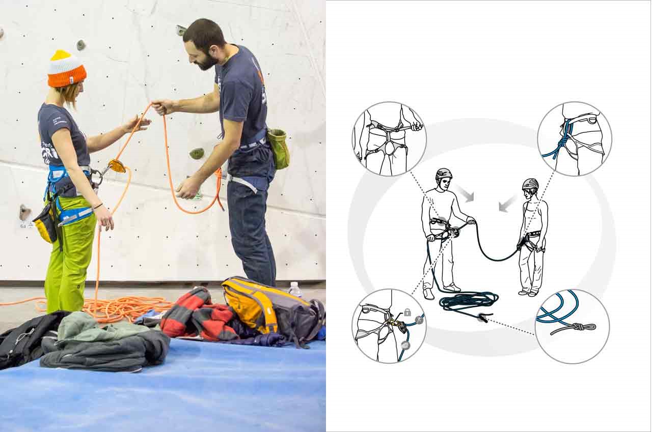 Belaying in Climbing Gym KOMOAAP